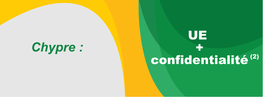 UE et confidentialité