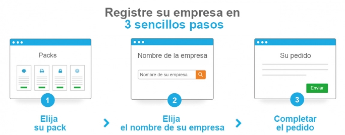 Constitución de la sociedad* en el Reino Unido, sin necesidad de desplazarse, pago en 2 plazos, introducción bancaria* incluida.